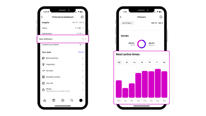 Practical Instagram Tips for NZ to Grow Business in 2026 6 image 39